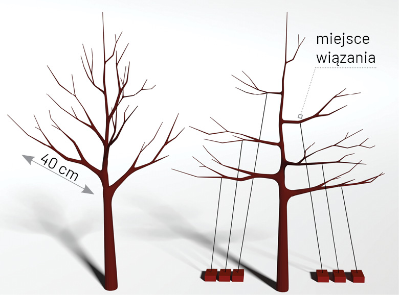 K2000 - Jak prowadzic ekoogród